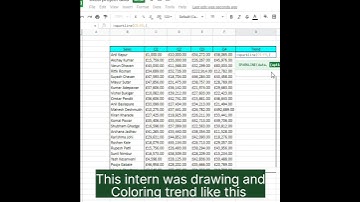 Create color coded sparkling in Excel 😉 #shorts #excel