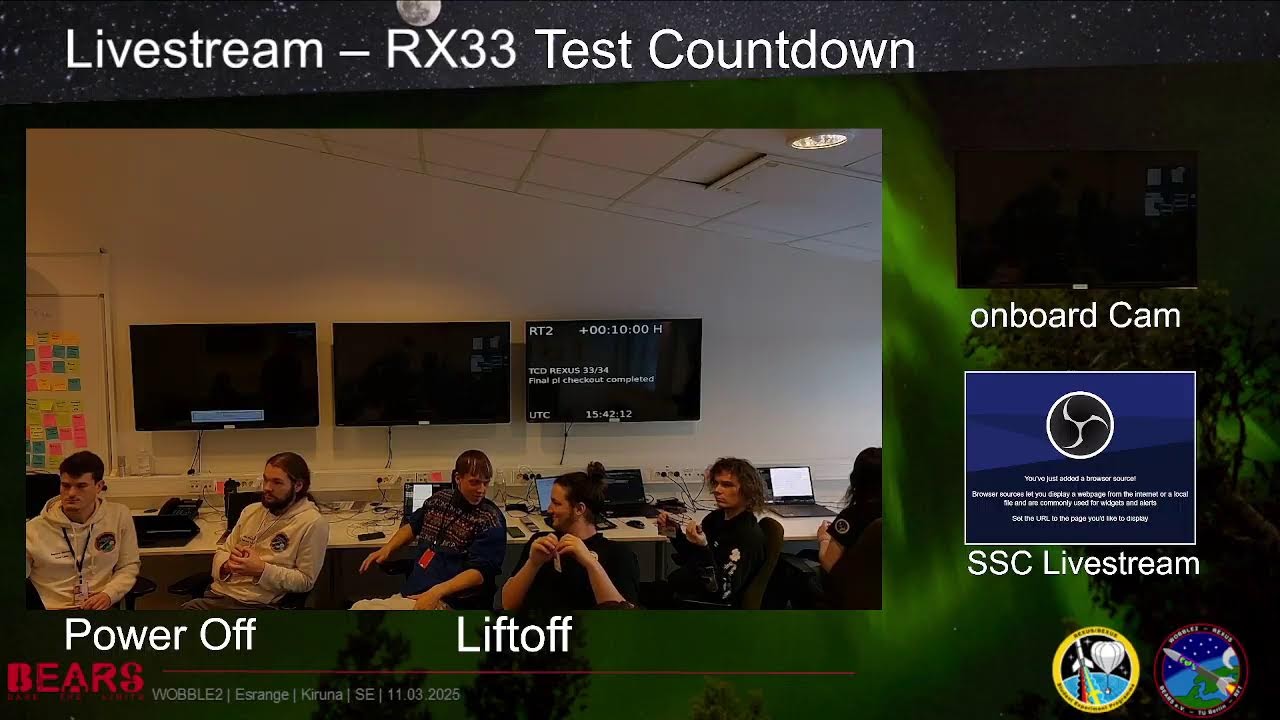 Livestream von BEARS