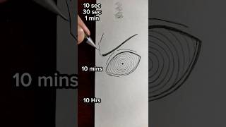 How to draw Obito Uchiha eyes in 10 sec, 10 mins, 10 Hrs #shorts #naruto #art #drawing