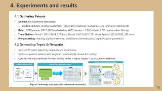 [논문리뷰] Predictive modeling for technology convergence