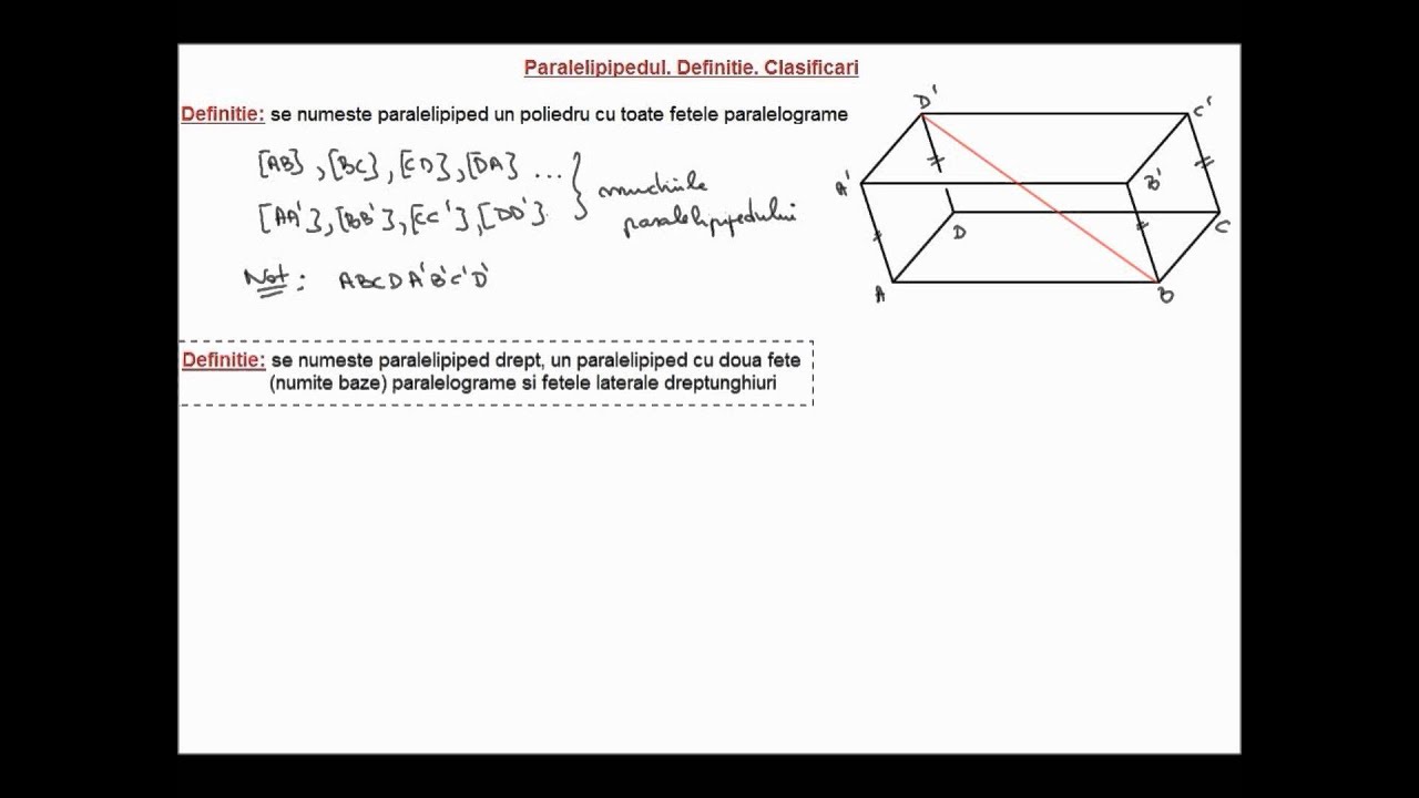 Paralelipiped Paralelipiped Drept Paralelipiped Dreptunghic