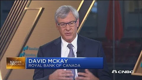 Royal Bank of Canada CEO on equity markets correct...