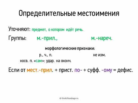 Определительные местоимения (6 класс, видеоурок-презентация)