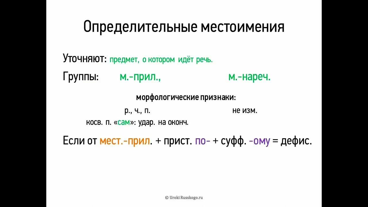 Отрицательные местоимения 6 класс видеоурок. Определи́тельные местоиме́ния. Группы определительных местоимений. Определительные местоимения 6 класс. Уточняющие местоимения.