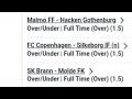 Football predictions today 29/5/2025, soccer predictions today | betting tips #footballpredictions