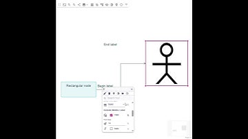 Sirius Web 2025.10 | Label Management | Raw Demo