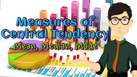 Measures of Central Tendency | Ungrouped Data | Mean, Median, Mode