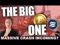IS CRYPTO HEADED FOR THE MOTHER OF ALL CRASHES? (BIG SHORT)