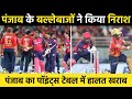 IPL 2024: Punjab Kings के बल्लेबाजों ने किया निराश | PBKS vs RR |Points Table@pixelcricketnews2687