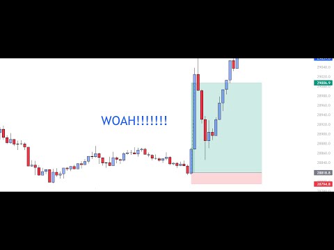 How I got 1808+ pips in a 2 minutes forex trade on US30.