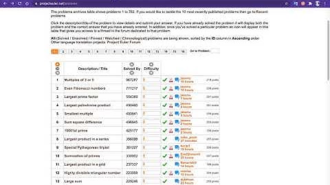 Problem solving with c++ | Euler