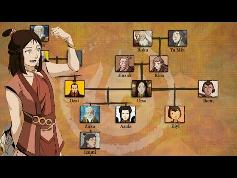 Video: Di mana zuko dalam legenda korra?