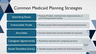 Medicaid Planning Basics