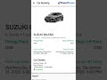 Car Booking Software | White Label Travel CRM | CRM + Travel Portal | API Ready Travel Software