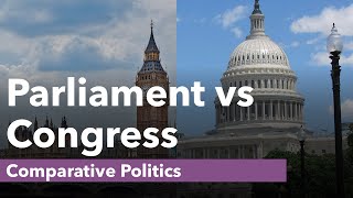 Parliament vs Congress | Comparative Politics | A Level Politics