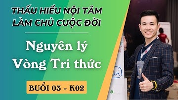 Buổi 3: Nguyên lý Vòng Tri thức | K02 Thấu hiểu Nội tâm - Làm chủ Cuộc đời | Chí Kiên