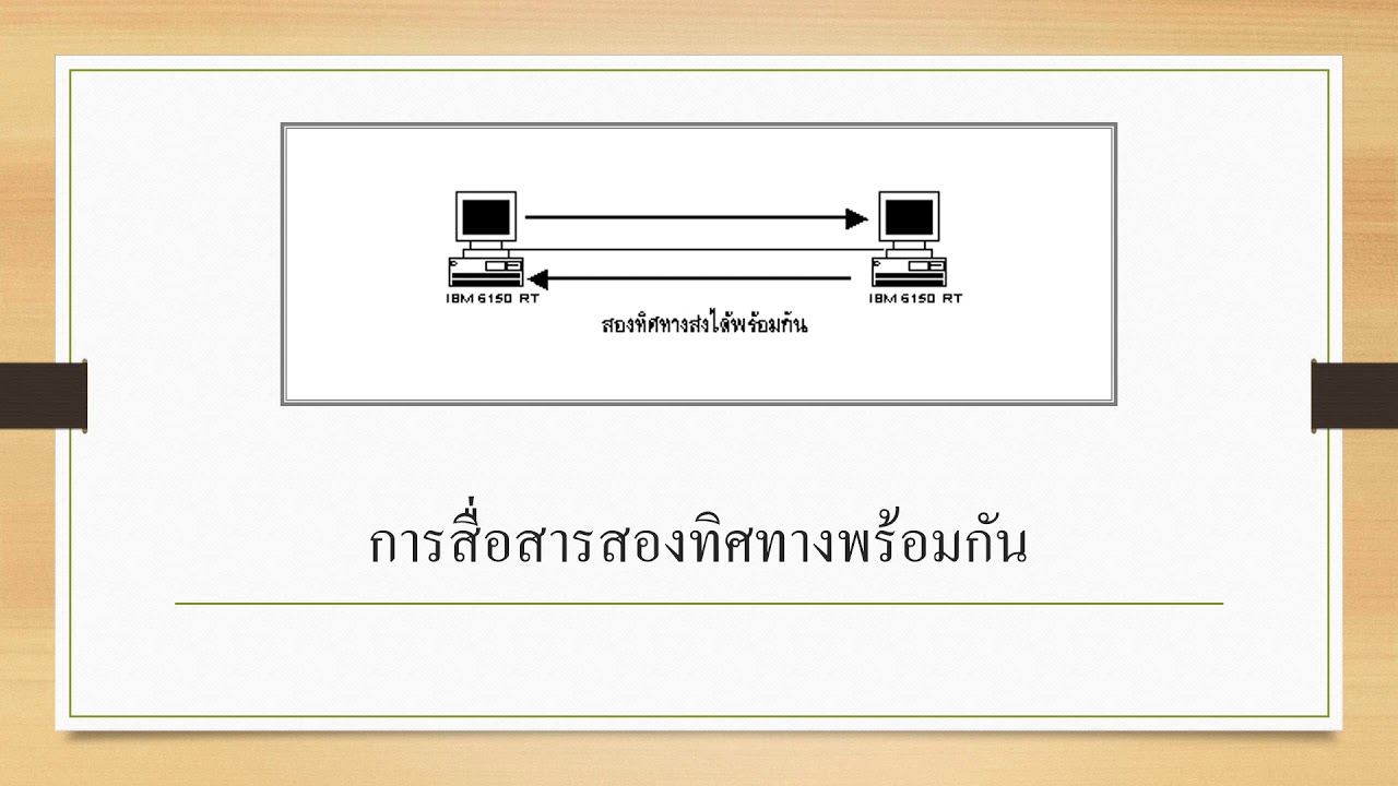 รูปแบบการสื่อสาร | ข้อมูลรูป การ สื่อสารที่ละเอียดที่สุดทั้งหมด