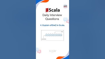 Scala Interview Questions | Cloud Data Engineer #ProgrammingTips #adf #scala #java #javaprogramming