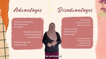 [HTF552 VIDEO PRESENTATION - CYCLICAL MENU (2021110295)]