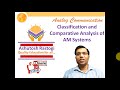 Classification and Comparative Analysis of AM Systems | Amplitude Modulation