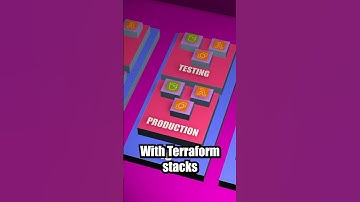 Using Terraform Stacks is a Breeze!