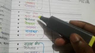Bharat ki jheel by exam avi 24