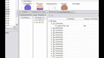 CICS Explorer - Threadsafe demo