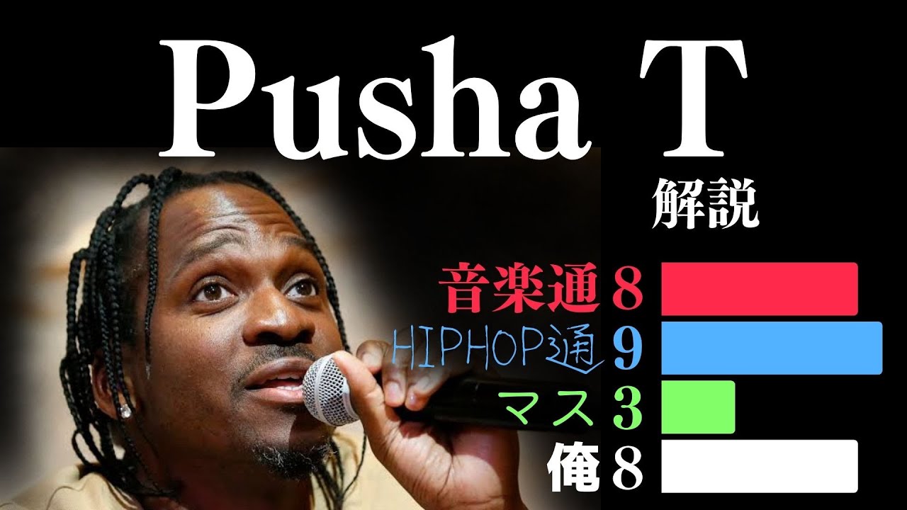 ClipseのPusha Tって怖くね？
