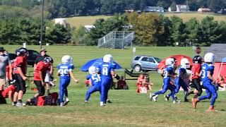 Indians v Panthers 50 23SEP2017