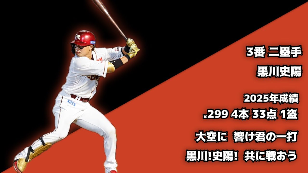 2026年東北楽天ゴールデンイーグルス予想開幕スタメン1-9