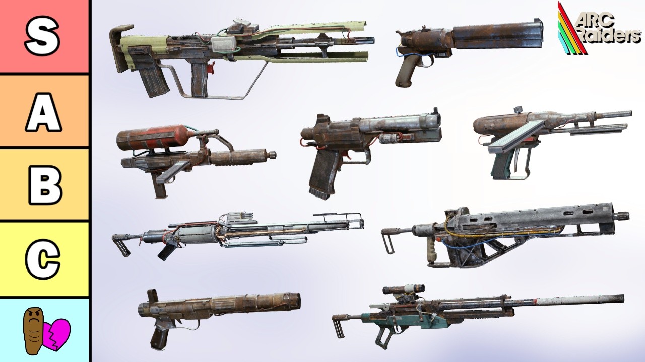 Рейтинг ЛУЧШЕГО и ХУДШЕГО оружия в ARC Raiders