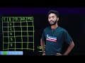 HSC 27 - একচেটিয়া বাজারের খুঁটিনাটি জানতে আজকের ভিডিওটি এখনই দেখে নাও।