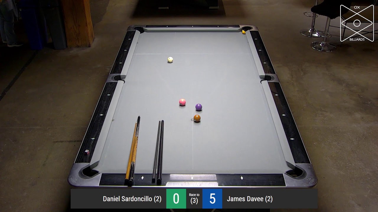 Banks Pool 3/3 - DAY 2 - FINAL 4 @ OX Marcello Girardi - Jan 17-18 2026