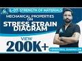 Strength of Materials | Module 1 | Mechanical Properties on Stress Strain Diagram (Lecture 7)