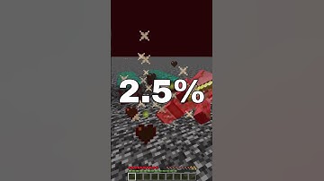 Escaping The Nether ROOF With NO Items