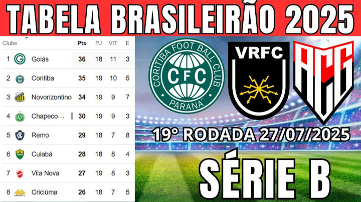 TABELA CLASSIFICAÇÃO DO BRASILEIRÃO 2025 - CAMPEONATO BRASILEIRO HOJE 2025 BRASILEIRÃO 2025 SÉRIE B_