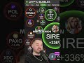The Best Crypto Narrative Right Now Is AI $TAO