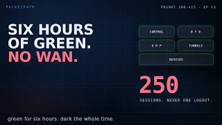 Cisco SD-WAN REST API, Ansible and Terraform | 300-415 ENSDWI Ep 13