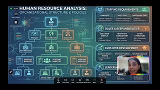 ICS CASE STUDY: MR D.I.Y GROUP HOLDINGS BHD (GROUP 2) FEB 2026