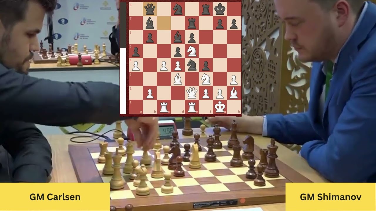 CARO-KANN CRUSHED! 🧊 | Magnus Carlsen vs Aleksandr Shimanov | World Rapid 2019 Rd 5 Highlights