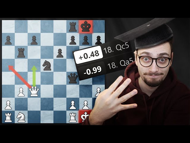 Gotham Chess Guide To When To Trade In Chess - Pushing Wood