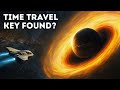 Interstellar Missions Are Becoming Real And Other Space Breakthroughs