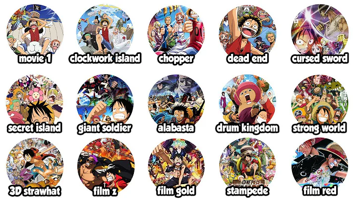 I watched One Piece movies so you don't have to