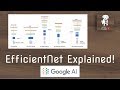 EfficientNet Explained!