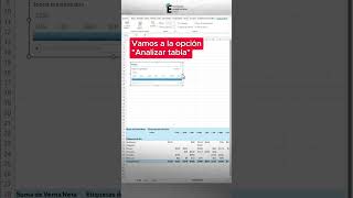 Crea tu cuadros de control completo con de linea de tiempo, botones de filtros y gráficos dinámicos.