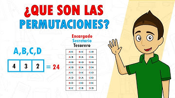 PERMUTACIONES Super facil - Para principiantes