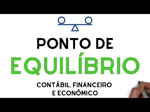 Vídeo: Análise operacional como elemento de gestão de custos. Análise CVP. Ponto de equilíbrio