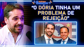 imagem do youtube