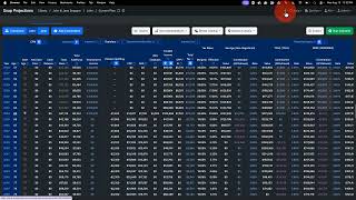 Navigating the Planning pages