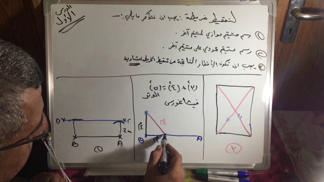 كيفية تسقيط خريطة - الهندسة المدنية - الدرس الاول - المهندس الاستشاري سامر الشباني